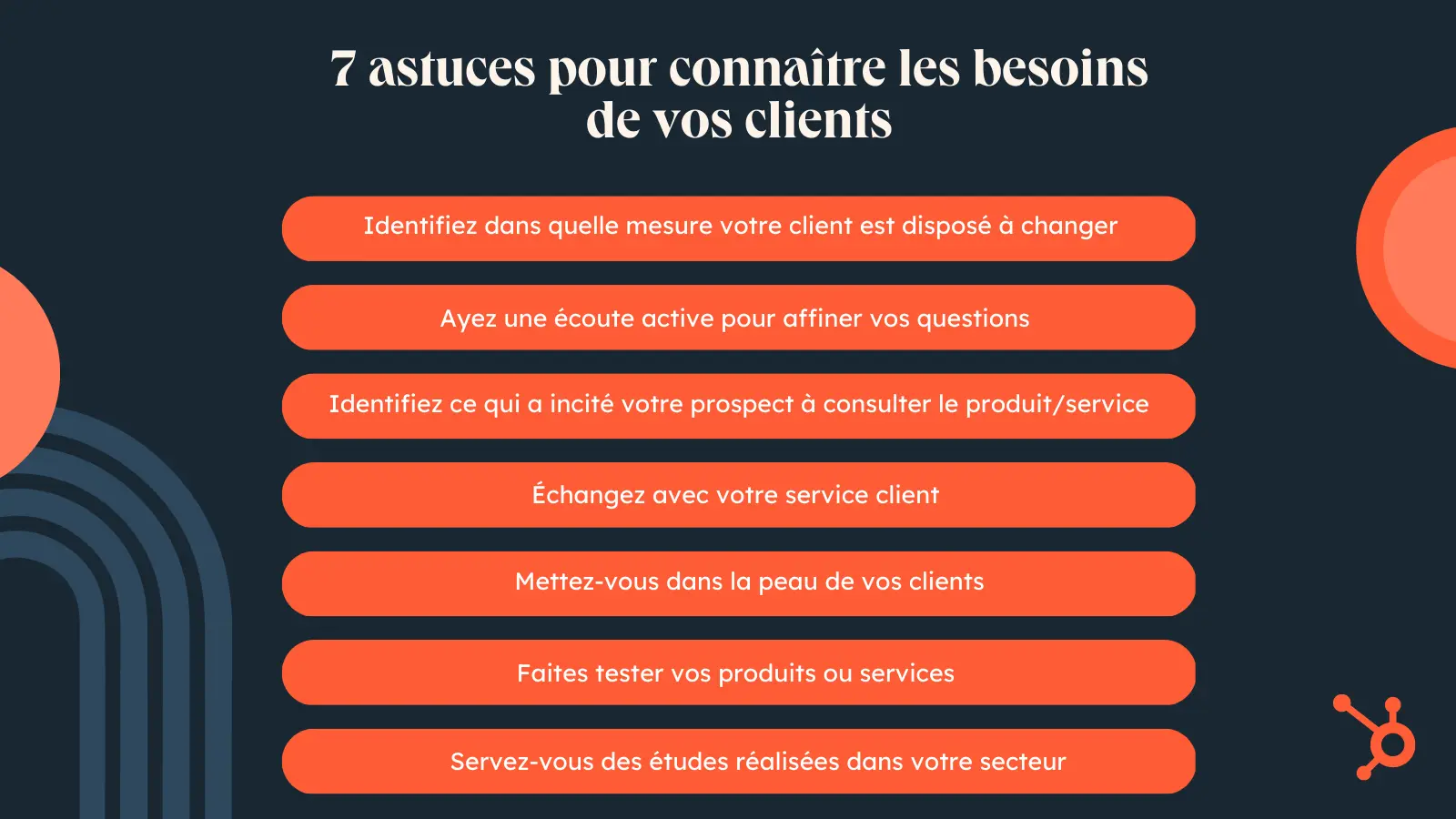 7 Astuces Pour Connaître Les Besoins De Vos Clients